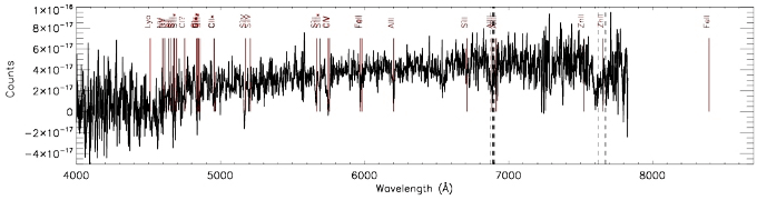 GRB090726 spectrum