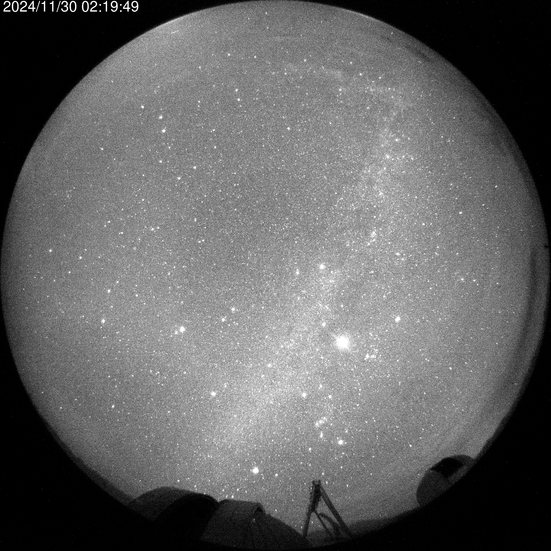 AllSky Camera