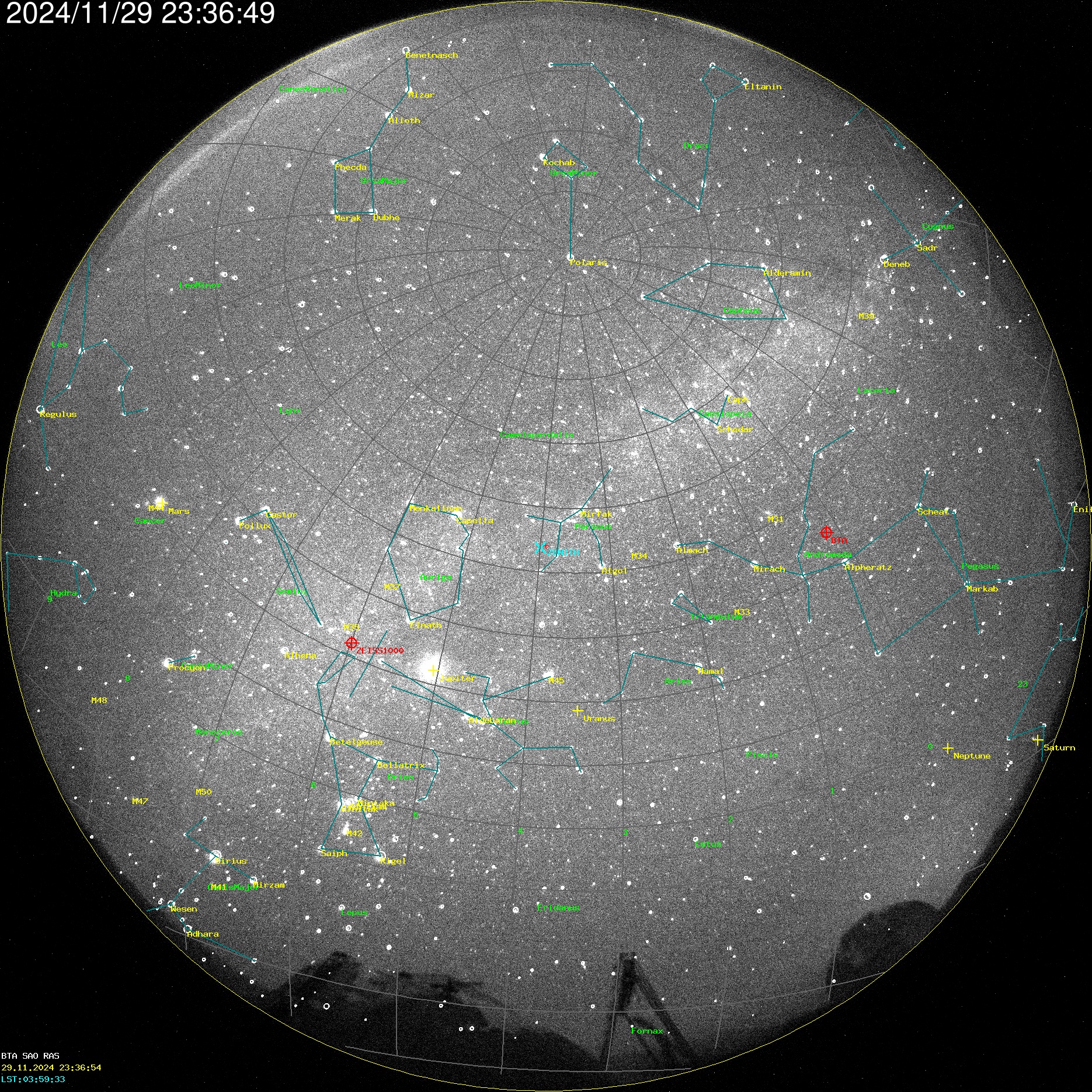 AllSky Annotated